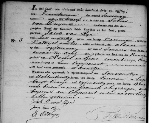 geb jannetje 1853