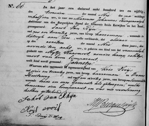 geb jannetje 1856