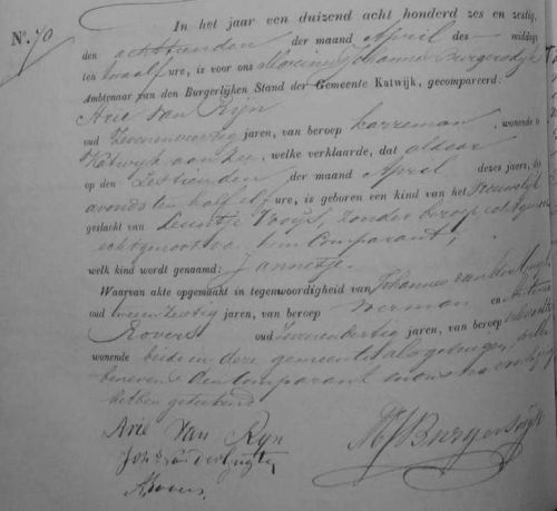 geb jannetje 1866
