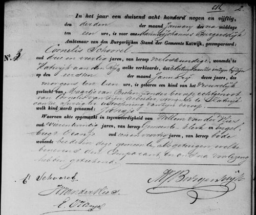 geb jansje 1859