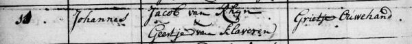 doop johannes 1784