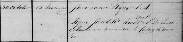 trouw johannes 1784