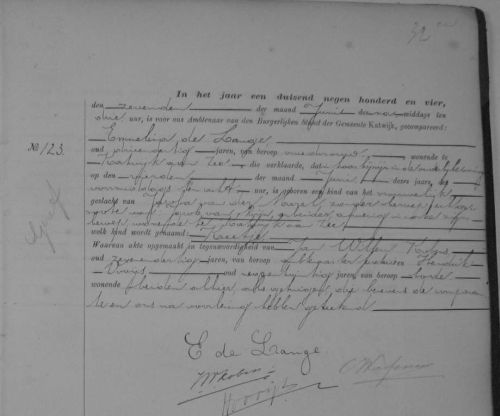 geb keetje 1904