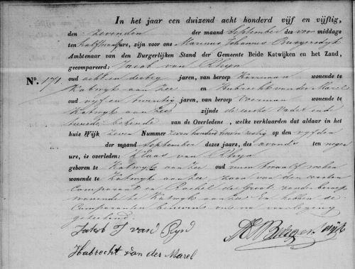 ov klaas 1855