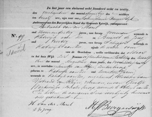 ov leuntje 1850