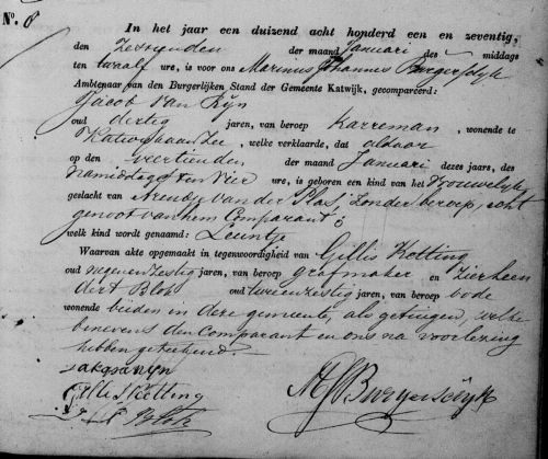 geb leuntje 1871