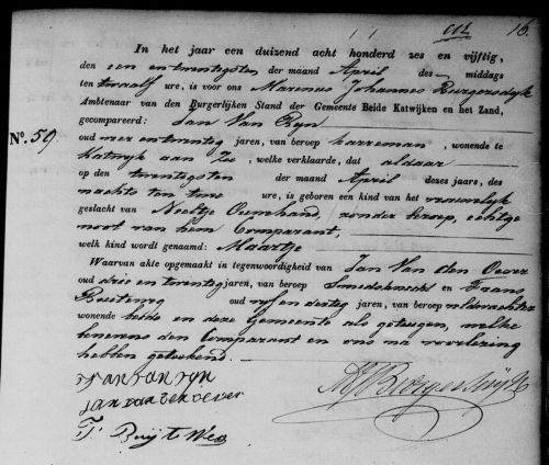 geb maartje 1856