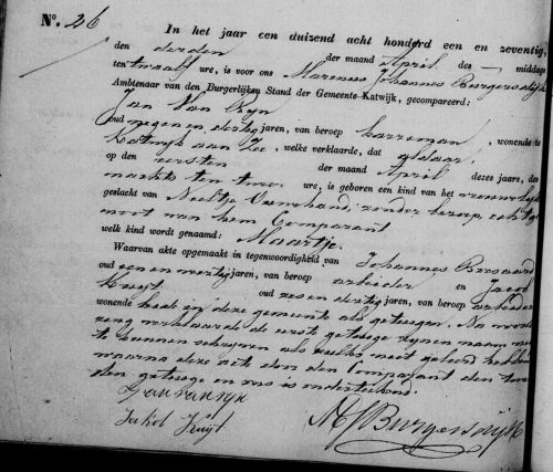 geb maartje 1871