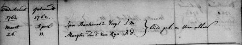 huw marijtje 1734
