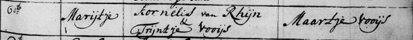 doop marijtje 1777