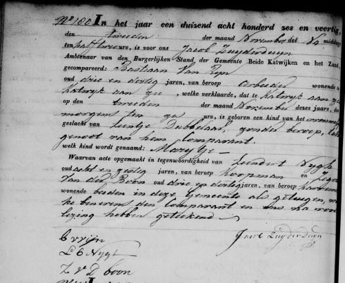 geb marijtje 1846