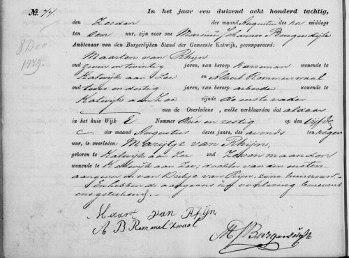 ov marijtje 1879