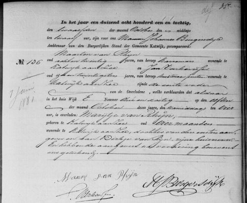 ov marijtje 1881
