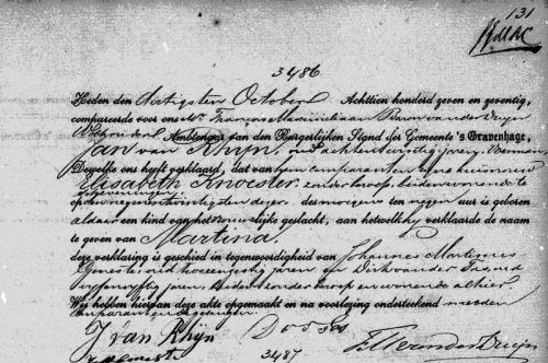 geb martina 1877