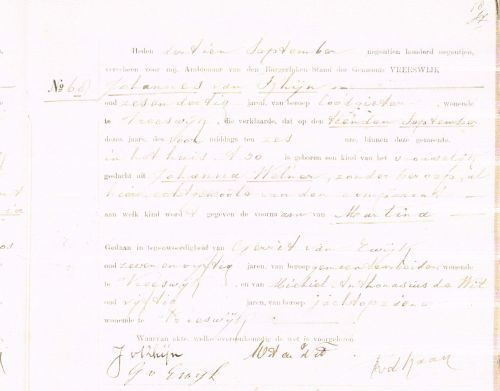 geb martina 1919