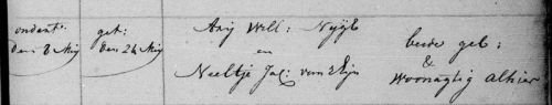 huw1 neeltje 1769