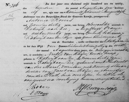 ov neeltje 1829