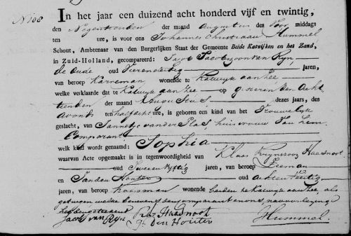 geb sophia 1825