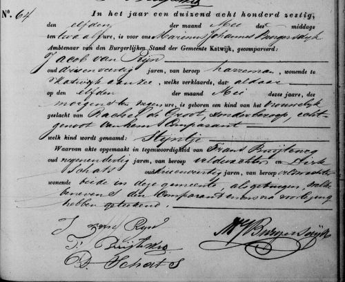 geb stijntje 1860