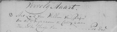 ov willem 1780