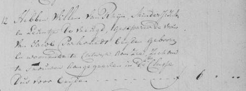 gaarder willem 1780
