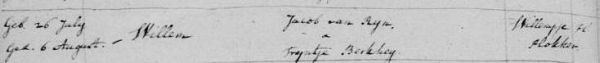 doop willem 1809