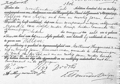 geb willem 1883