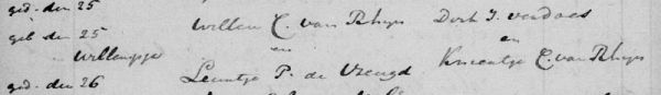 doop willempje 1805