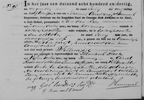 geb willempje 1830