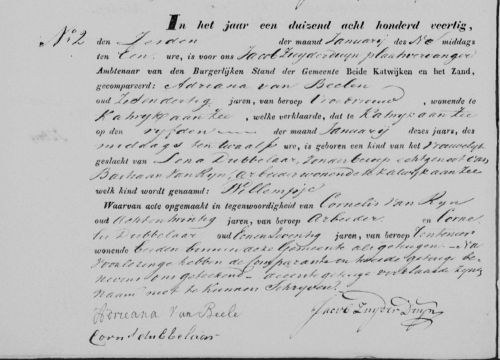 geb willempje 1840