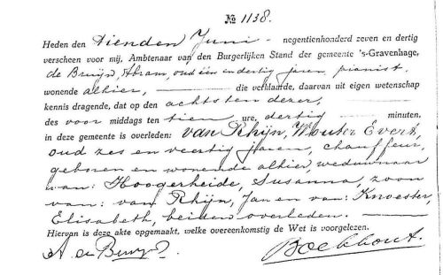 ov wouter 1891