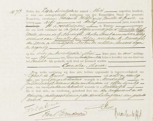 geboren cornelia 1900