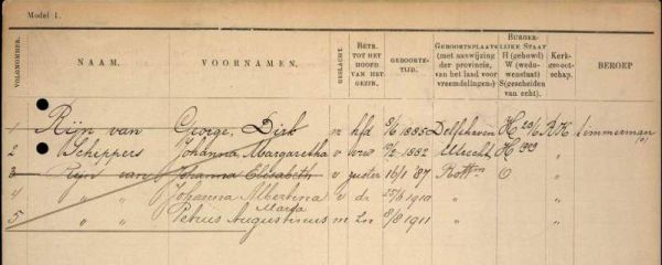 gezinskaart george dirk 1885