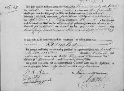 geb Kornelis 1827