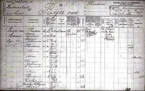 div2 theodoor 1893