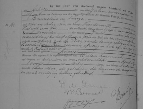 geb anna 1905