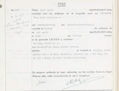 ov cornelia 1904