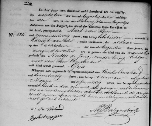 geb gijs 1856