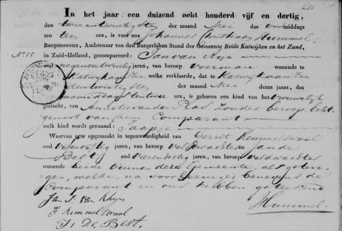 geb jaapje 1835