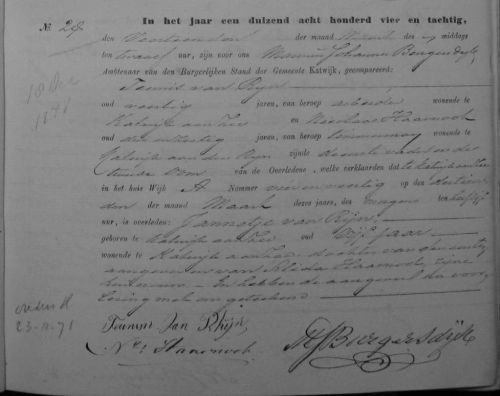 ov jannetje 1878