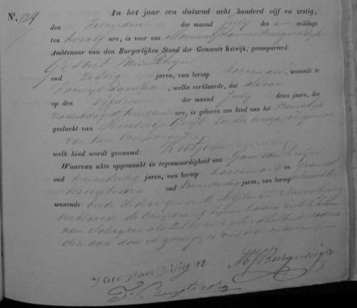 geb keetje 1865
